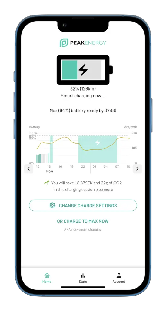 EV smart charging, peak energy app